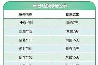 帕金斯：我不是偏心&里弗斯该当雄鹿主帅 他能让球星成功