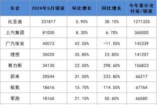 biwei必威体育截图0